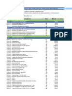 Listado de partidas de proyecto de embolsado y paletizado