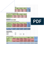 5.1 Presupuesto Operativo 1