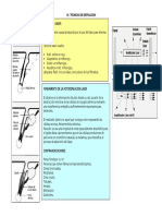 TECNICAS DE DEPILACION