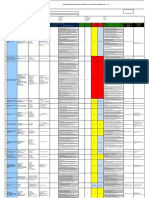 6.1.2 - ISO 45001 Modelo REFERENCIAL 08 Matriz IPER