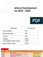 Organizational Development Plan 2022 - 2026