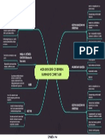 Modelo de Gestión de Recursos Humanos Por Competencia