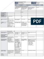 Monday Tuesday Wednesday Thursday Friday: GRADES 1 To 12 Daily Lesson Log