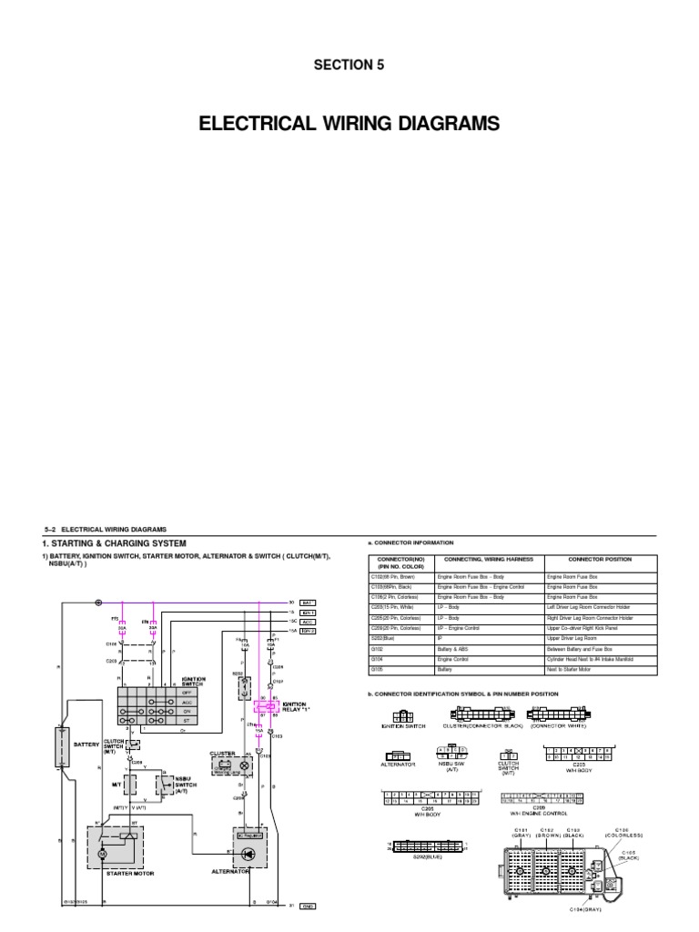 Schematy Daewoo Nubira All Models PDF Electrical Connector Switch