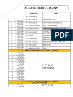 Jadual Guru Bertugas