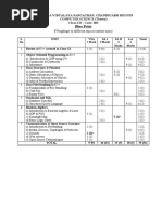 Blue Print: Kendriya Vidyalaya Sangathan, Chandigarh Region