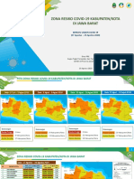 Zona Resiko Covid-19 Jawa Barat