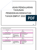 RPT PK Tahun 4 2022