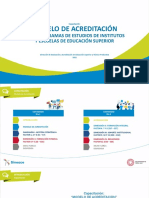 01 Cap Presentación PPT Modelo de Acreditación - E1-E16 14 Jun