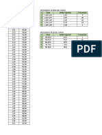 MugmalYanezFranklin Taller Excel-FREC E11
