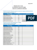 5452 - Resultados Entrevista Personal