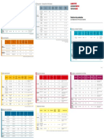 Selector de adhesivos industriales para máquinas