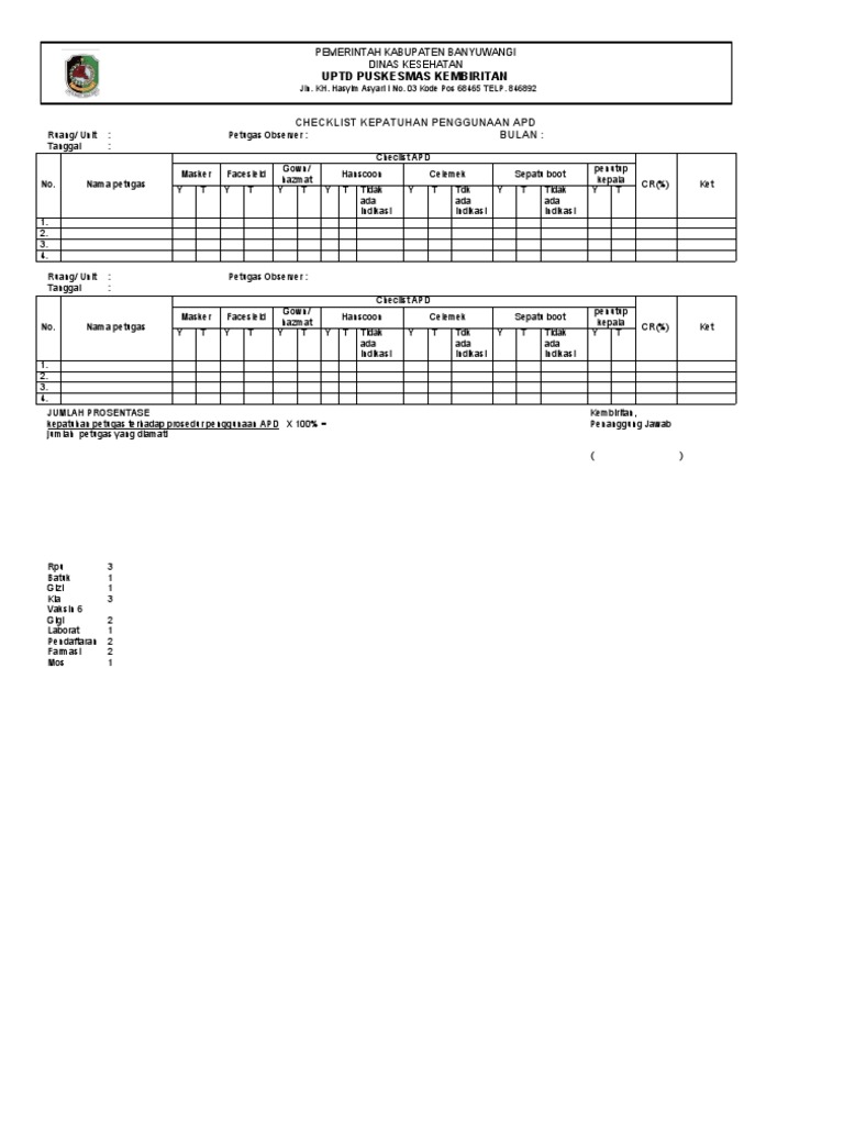 Form Kepatuhan Penggunaan Apd | PDF