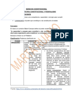 Derecho Constitucional Sub-Eje Temático 1: Teoria Constitucional Y Federalismo 1.1 Poder Constituyente