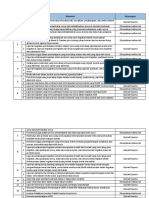 Dokument Unggahan Iasp 2020