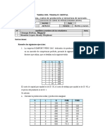 Ejercicios de Microeconomia