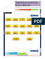 kedudukan meja 6 bestari 2022