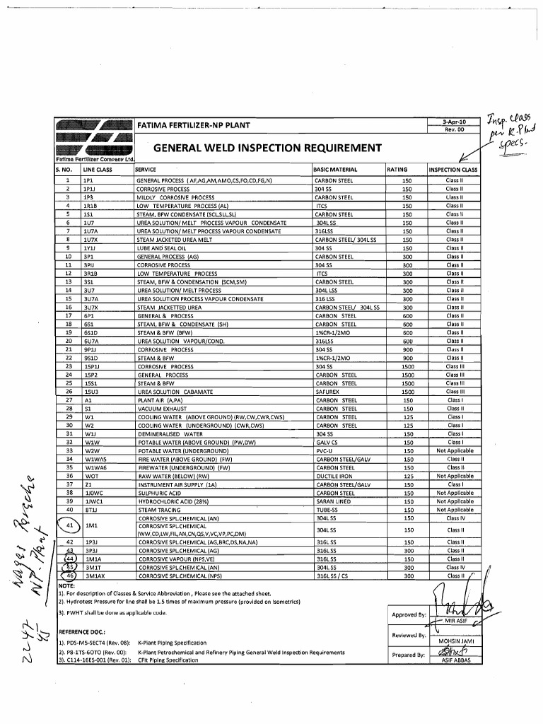 General Weld Inspection - RT Requirement For NP Const. | PDF | Steel | Urea