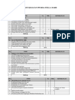 Form Checklist Kegiatan Ppi 3