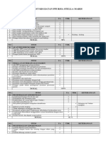 Form Checklist Kegiatan Ppi 5