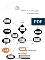 Analisis Funcional