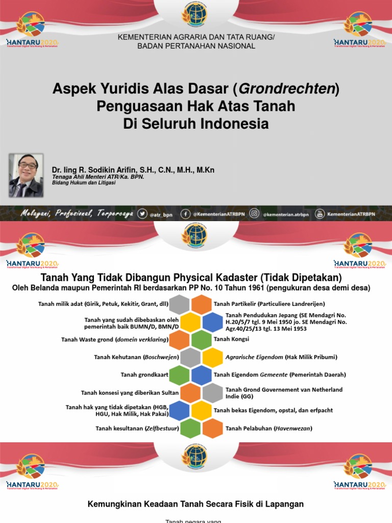 Aspek Yuridis Alas Hak Tanah Indonesia | PDF