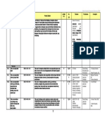 83 - PDFsam - Resume Daftar SNI Bidang Konstruksi
