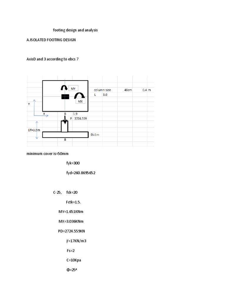 Footing Design and Analysis Guide | PDF | Beam (Structure) | Physics