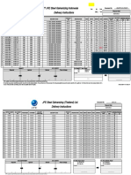 Delivery Instruction 064-SPC-DLV-VIII-21 TTMI ADM 10 Aug 21