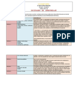 Escenario Aprendizaje - Desarrollo Udi 5 Social 1º