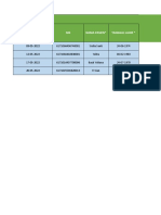 FORM-OFFLINE-PUSKESMAS Mei'22