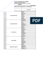 Daftar Verifikator SPJ J - Pasti Kueren