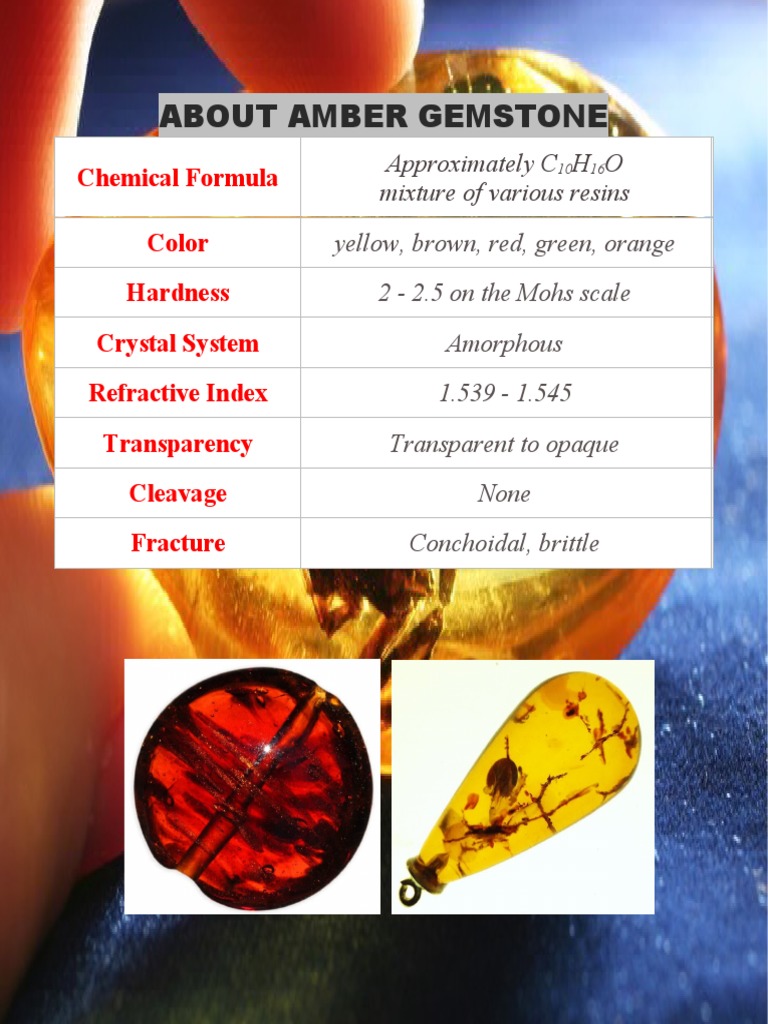 About AMBER Gemstone | PDF | Science & Mathematics