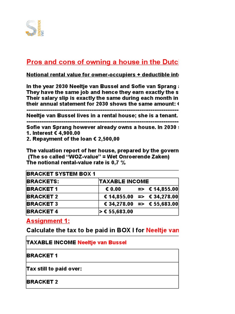 Pros and Cons of Owning A House in The Dutch Tax System Assignment 1