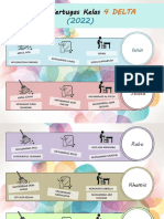 Jadual Bertugas Kelas: 4 Delta