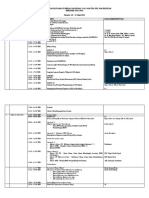 Jadwal Kegiatan Rakernas I Al Jam'iyatul Washliyah 1