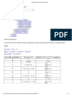 L - Intégrale Simple-Tableau de Primitives