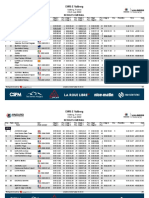 EWS-E Valberg: Results Overall