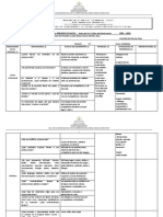 Indiv. Info Evaluación Inicial 2022