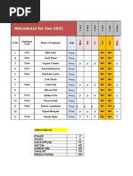 0083 006 06 Monthly Attendance June 22final