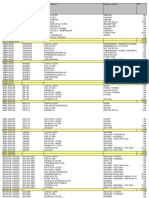 Service Sheet Lubricants