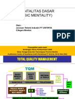 Mentalitas Dasar
