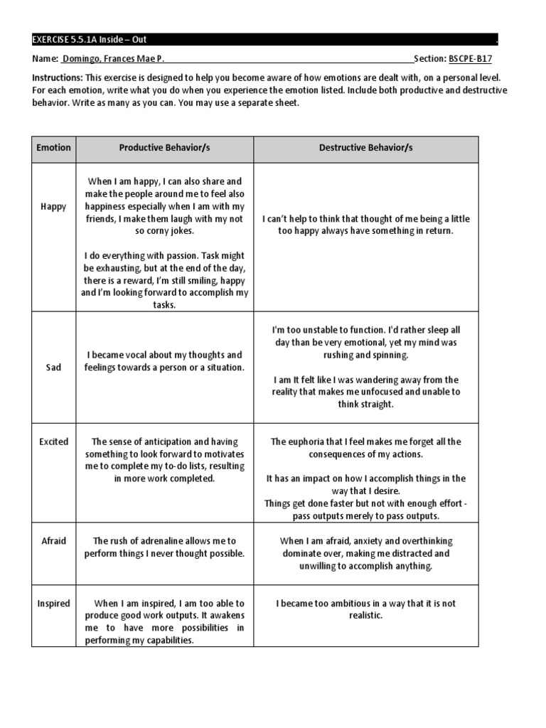 Understanding Emotions and Behaviors | PDF | Emotions | Feeling
