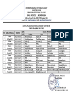 Jadwal Pelaksanaan PAT (2021-2022)