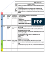 Primer Agenda 2°