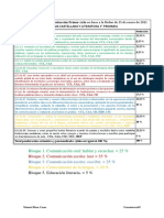 Ponderación Criterios de Evaluación Primer Ciclo