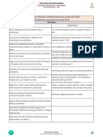 Listado de Aprendizajes Fundamentales 3er Grado SEP 2021