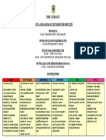 Carta Organisasi Ub Pagi 2021