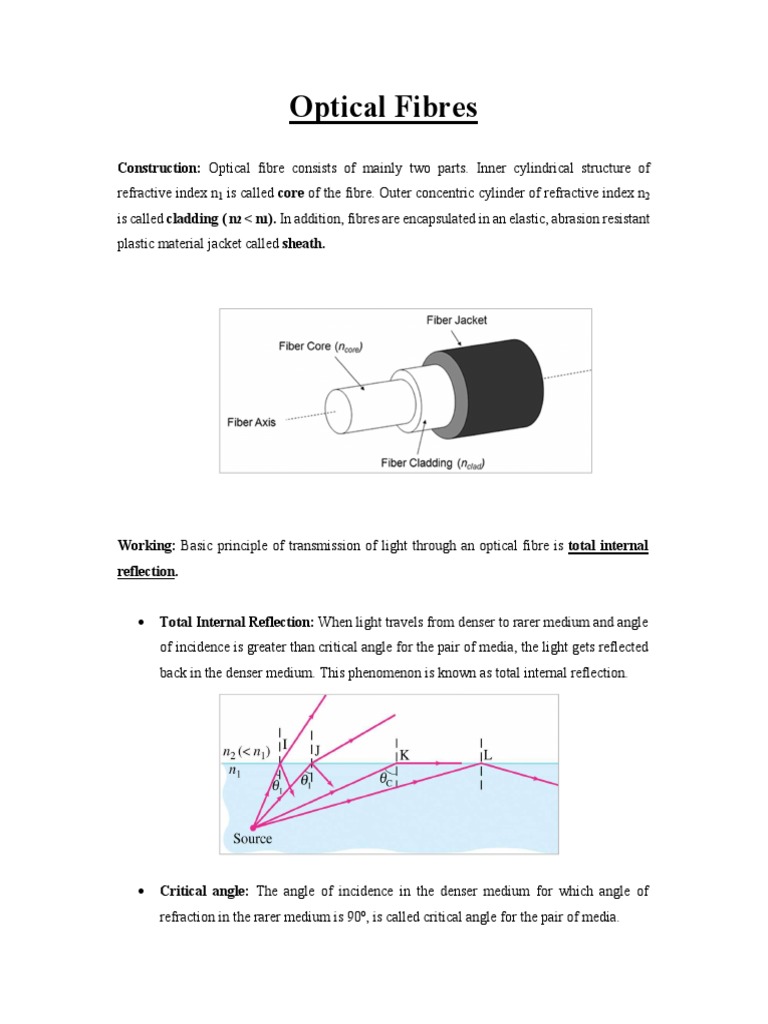 optical fiber notes (Jan2022) PDF Optical Fiber Dispersion (Optics)