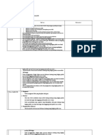 LK-7 JURNAL PRAKTEK MENGAJAR